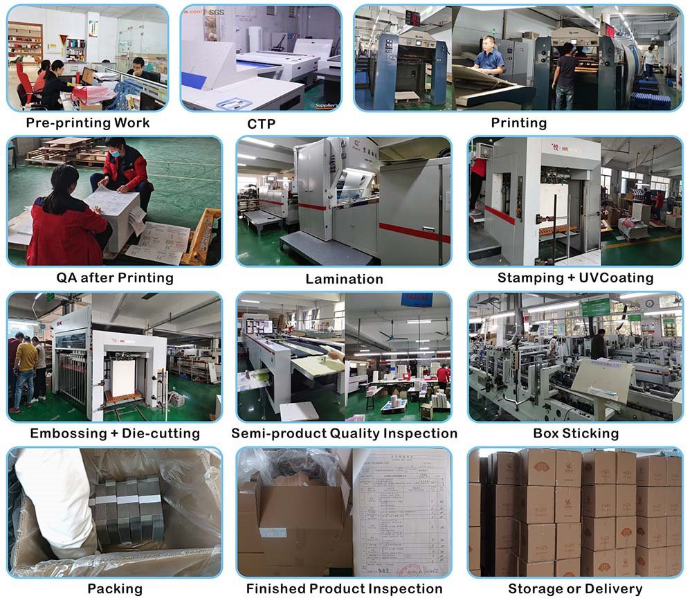 Production line Production line
